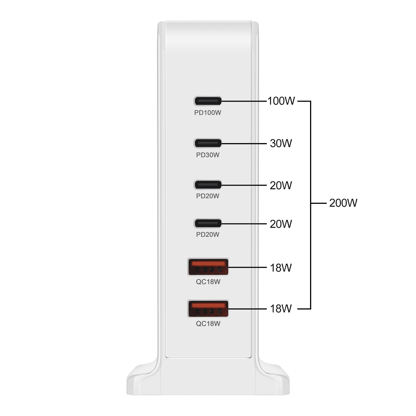 200W 168W Desktop GaN Quick PD Charger 6 Ports USB Type C USA EU AUS UK Plug Adapter Mobile Phone Laptop PC Charging Dock Stand