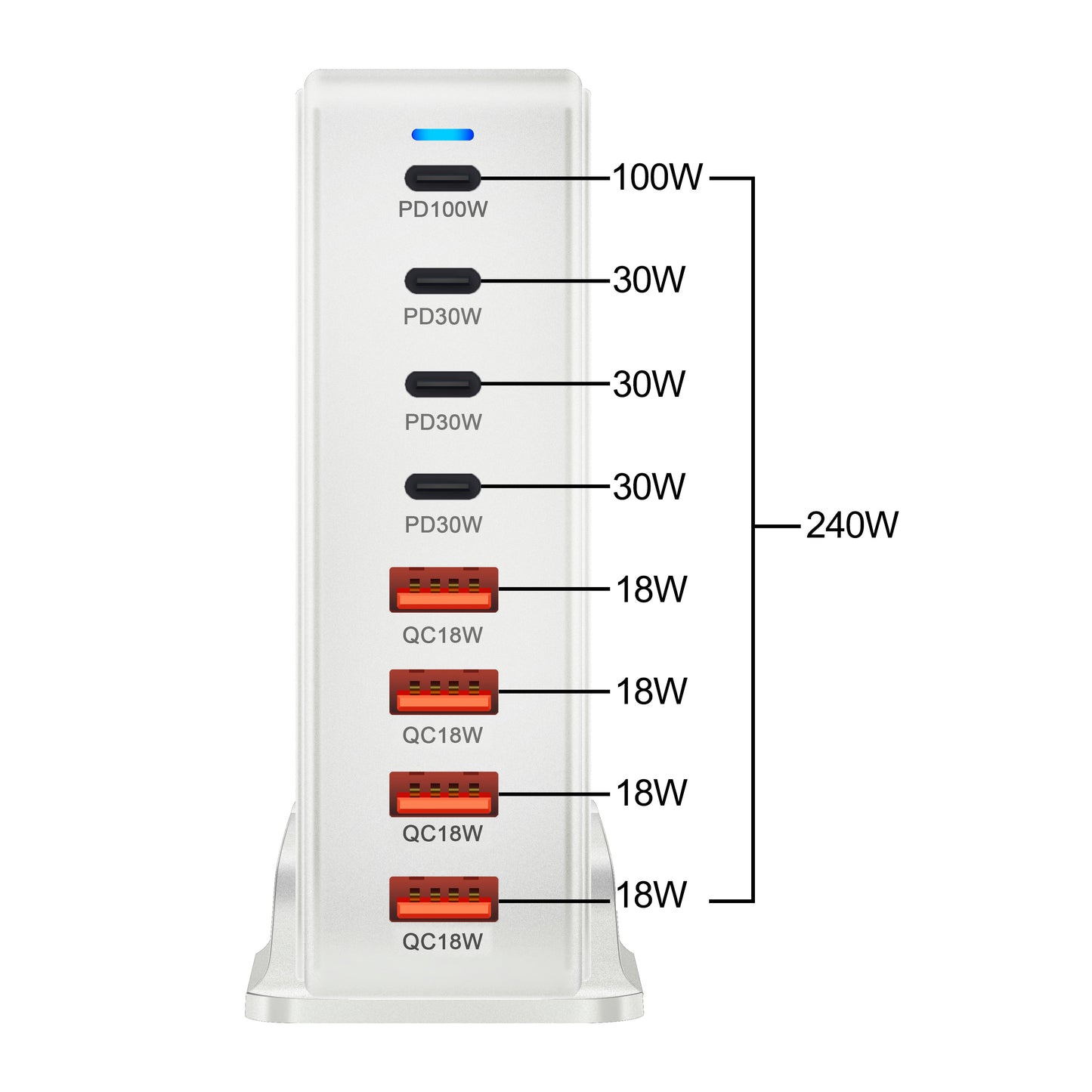 240W Desktop GaN Charger 8-port USB Type C PD Charger Fast Charge 3.0 USB Type C Fast Charger Mobile USB Charger