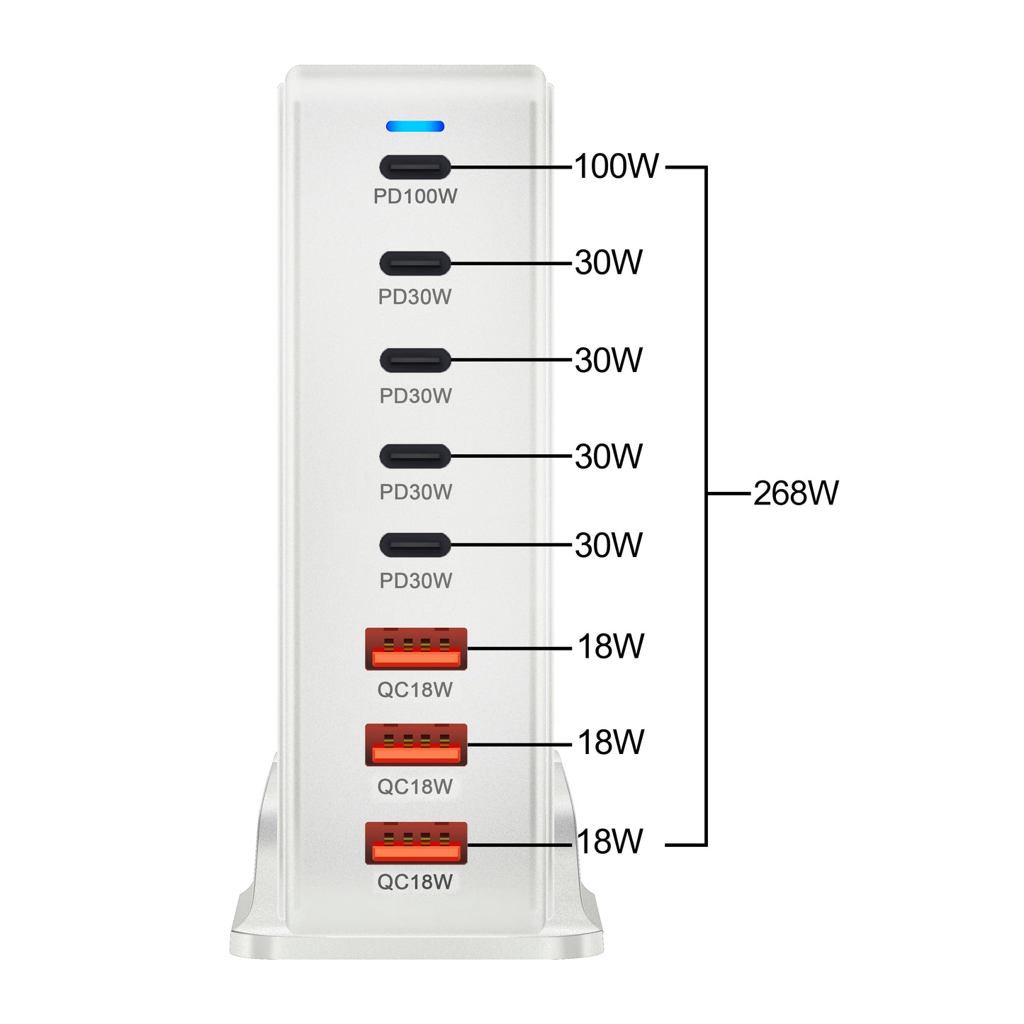 240W Desktop GaN Charger 8-port USB Type C PD Charger Fast Charge 3.0 USB Type C Fast Charger Mobile USB Charger